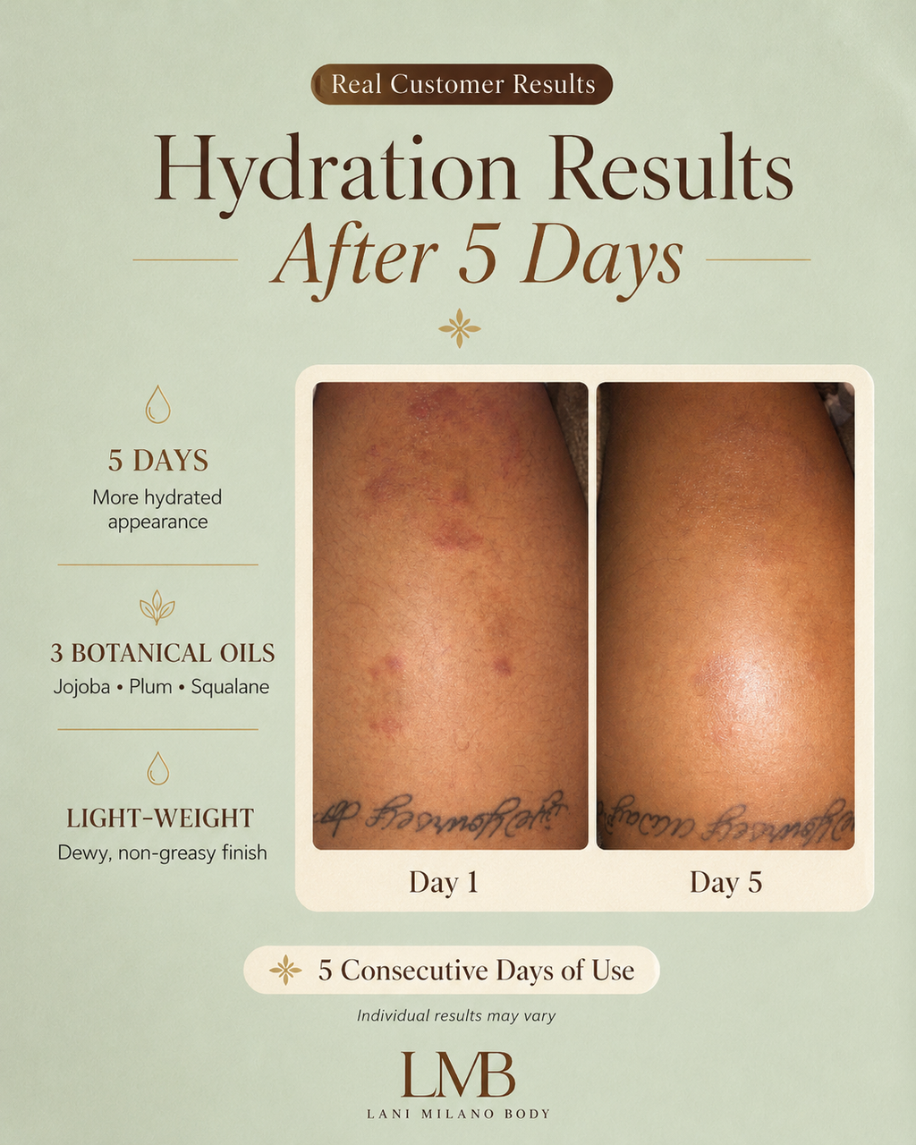 Sunshine Face + Body Oil